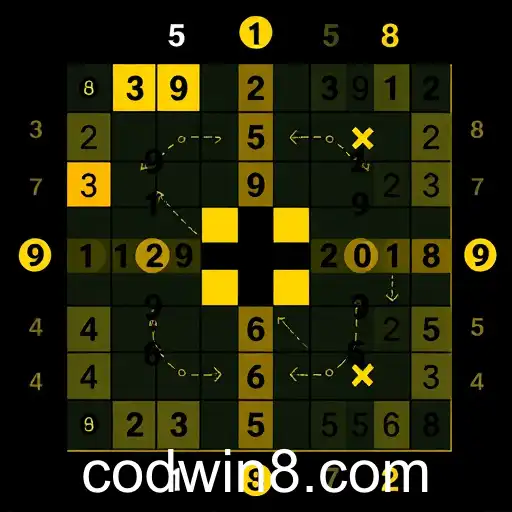 Gaming Industry Evolves with Codwin